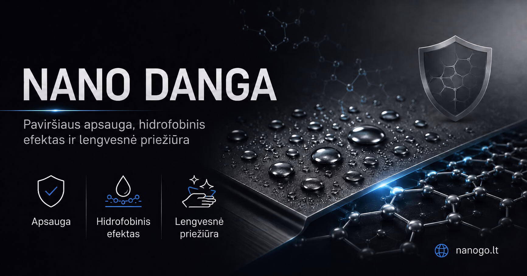 Nano dangos iliustracija: paviršiaus apsauga, hidrofobinis efektas ir lengvesnė priežiūra