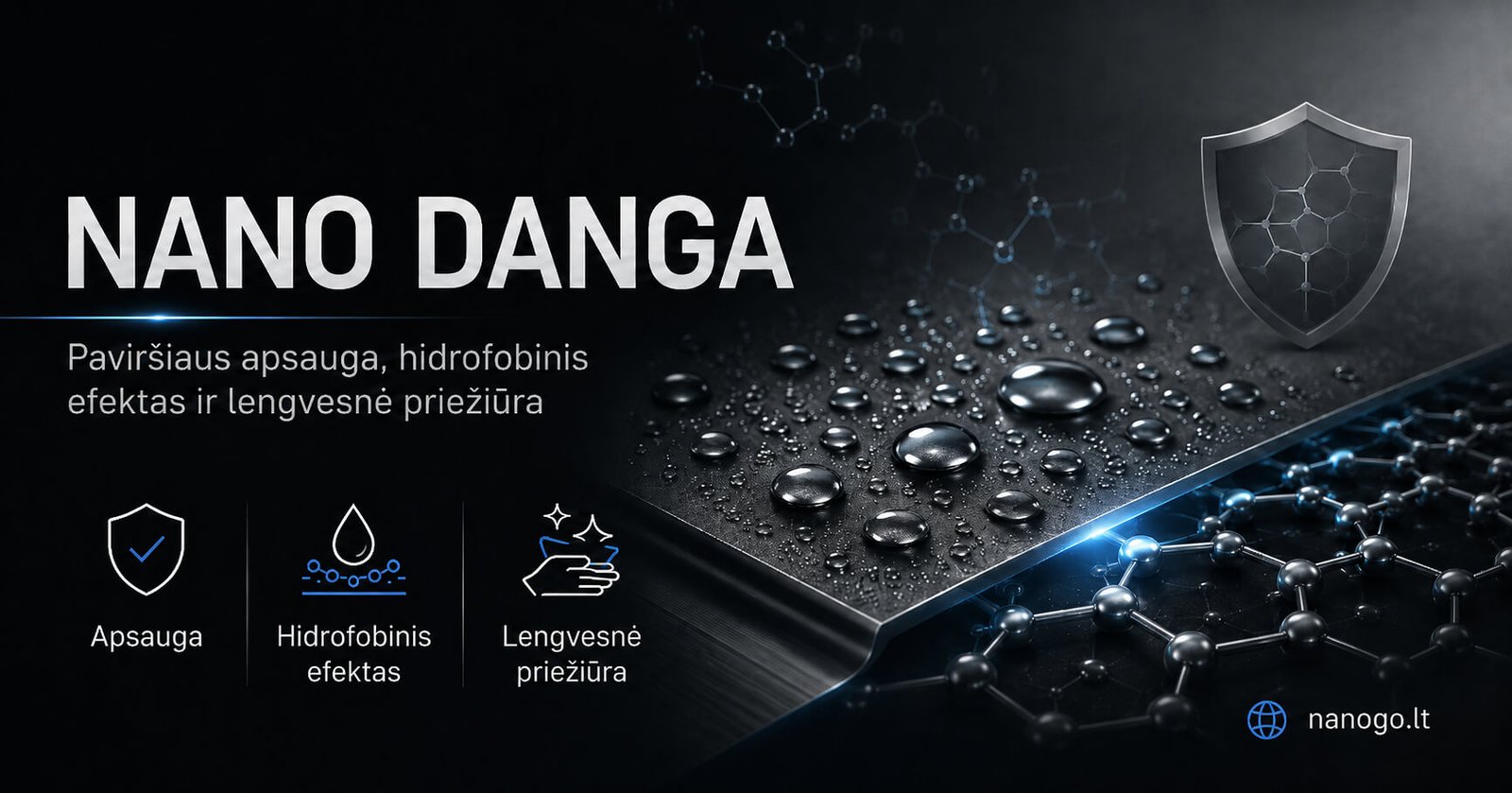 Nano dangos iliustracija: paviršiaus apsauga, hidrofobinis efektas ir lengvesnė priežiūra