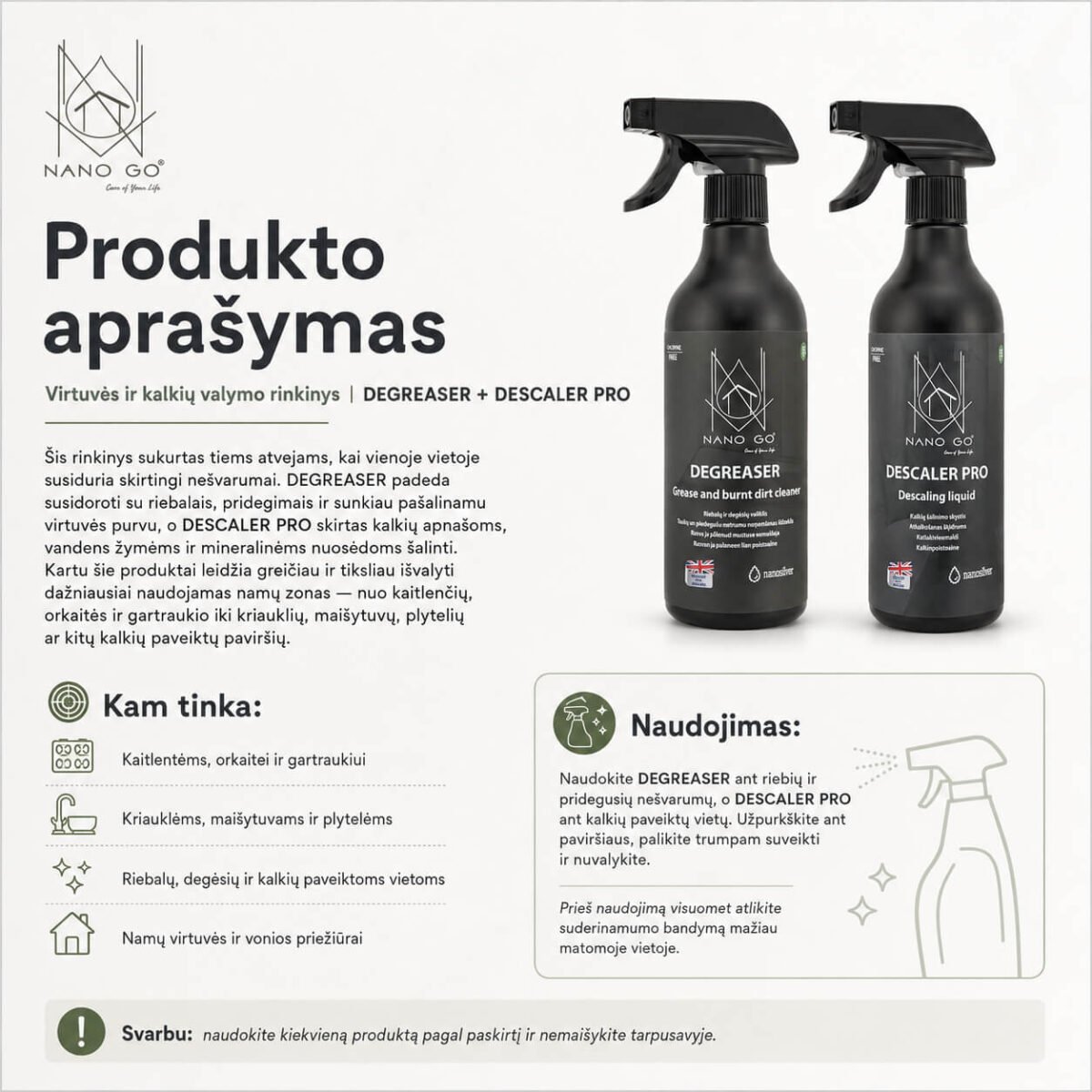 Virtuvės ir kalkių valymo rinkinys | NANO GO Lietuva NANO GO DEGREASER ir DESCALER PRO virtuvės ir kalkių valymo rinkinys NANO GO